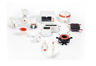 小家電與衣服商標(biāo)轉(zhuǎn)讓的類(lèi)別解析