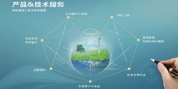 看準網 領航企業服務的計算機網絡技術新篇章